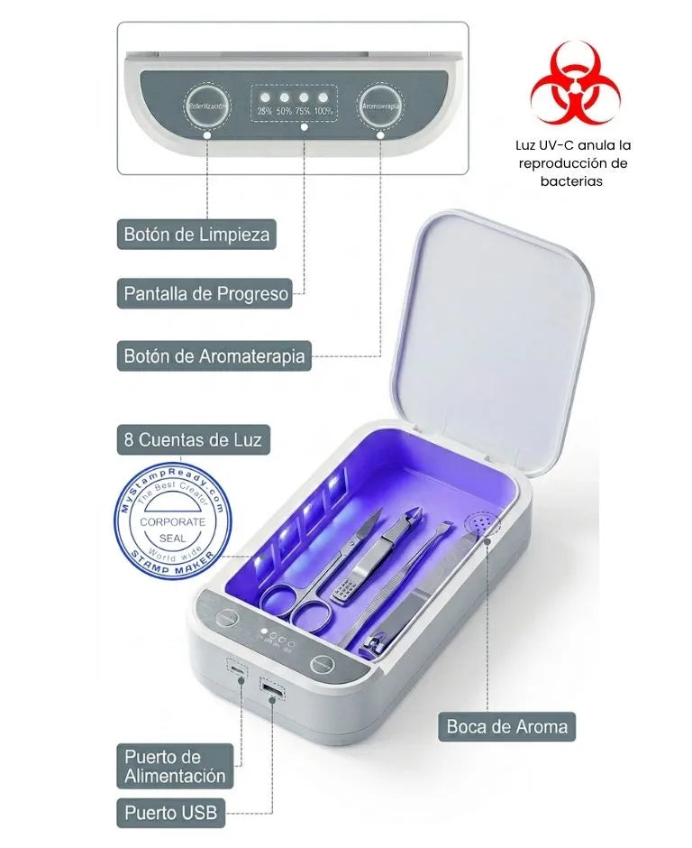 Esterilizador de LUZ ULTRAVIOLETA UV - tecnología SafeGuard.