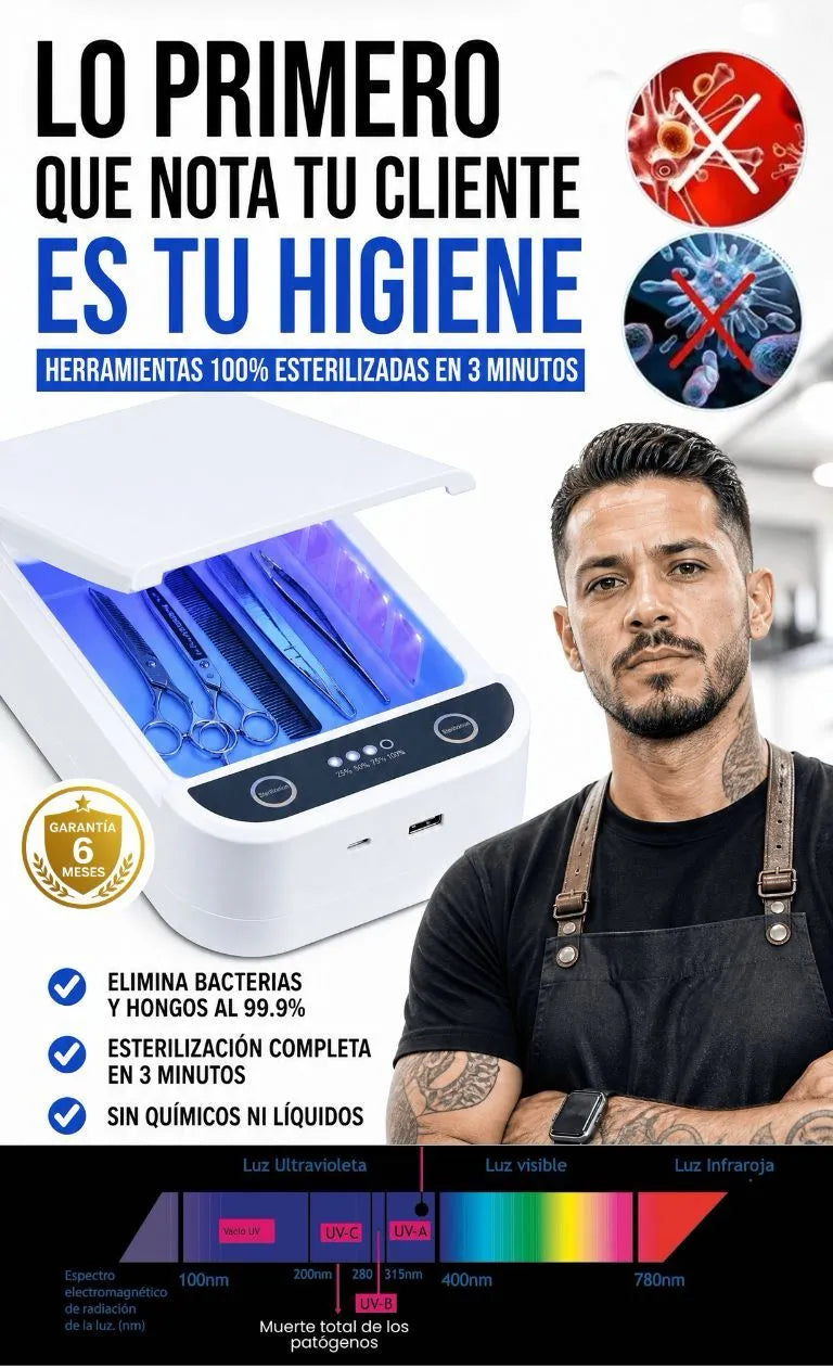 Esterilizador de LUZ ULTRAVIOLETA UV - tecnología SafeGuard. V