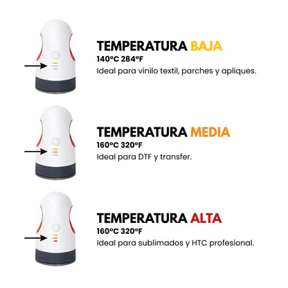Plancha termofijadora THERMOX | sublimados, DTF y estampados