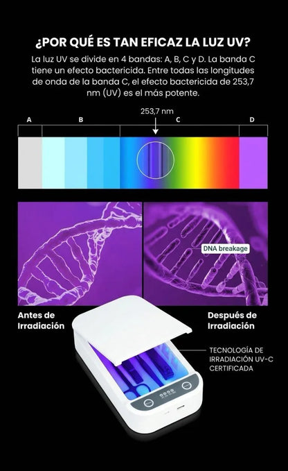Esterilizador de LUZ ULTRAVIOLETA UV - tecnología SafeGuard. V